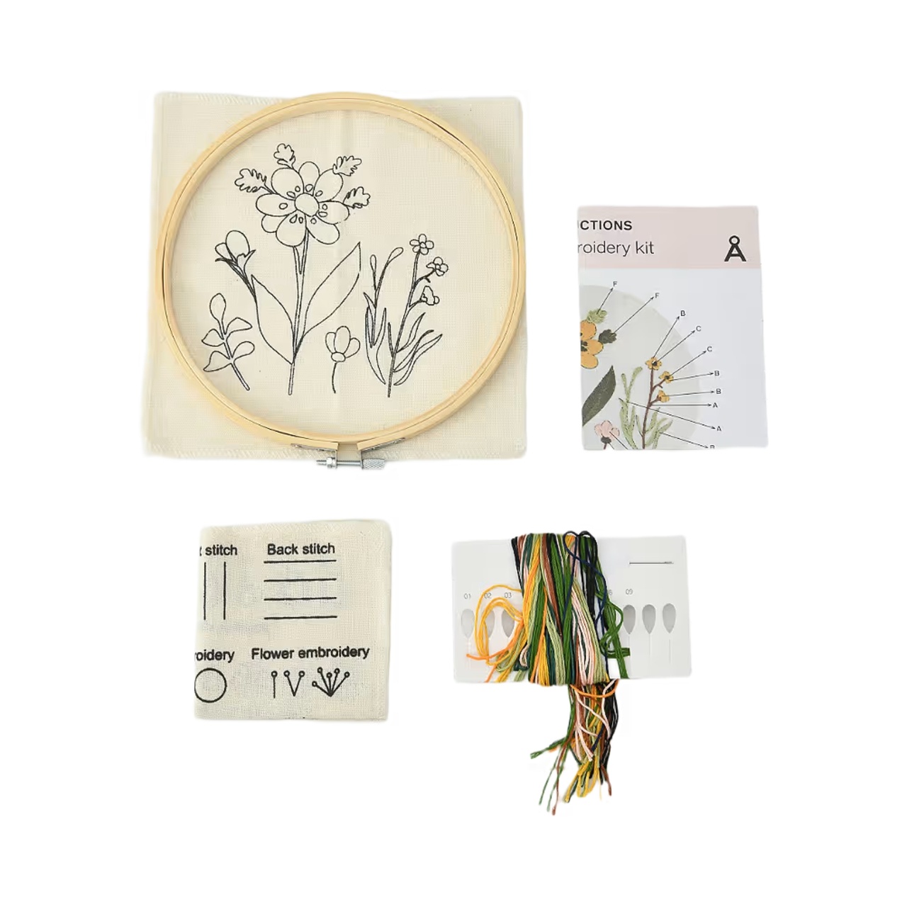 Broderikit DIY Rosa